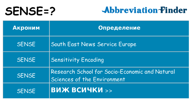 Какво прави sense престои