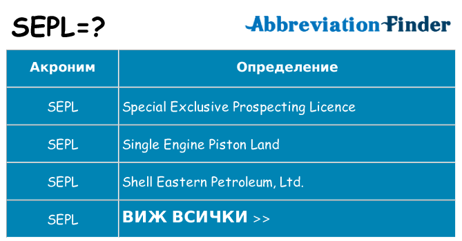 Какво прави sepl престои