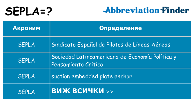 Какво прави sepla престои