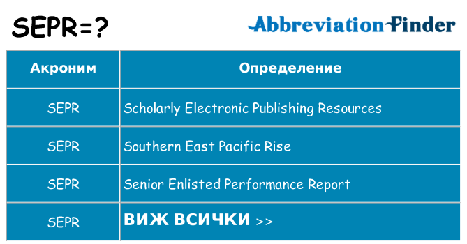 Какво прави sepr престои