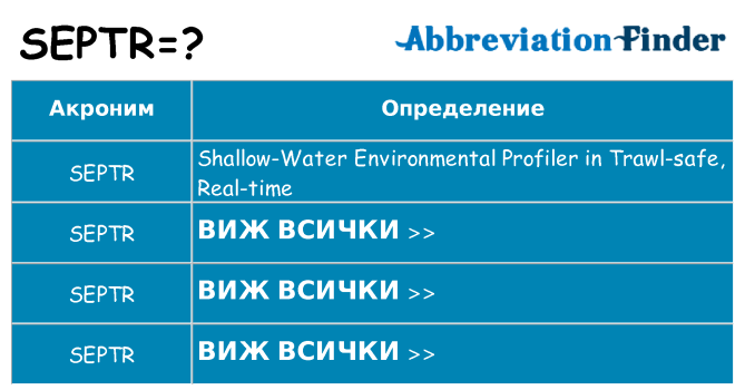 Какво прави septr престои