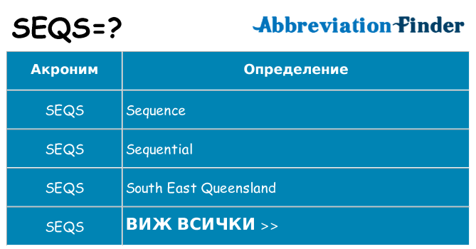 Какво прави seqs престои