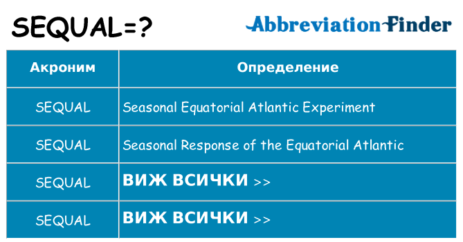 Какво прави sequal престои