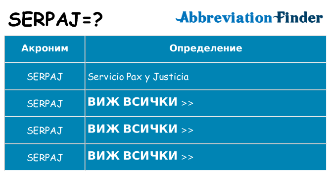 Какво прави serpaj престои