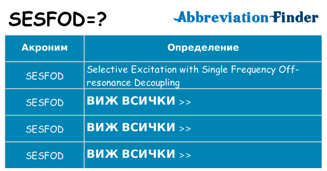 Какво прави sesfod престои