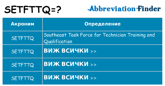 Какво прави setfttq престои