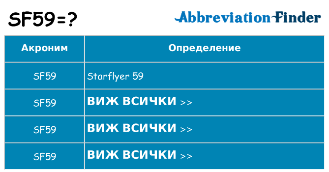 Какво прави sf59 престои