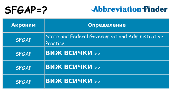 Какво прави sfgap престои