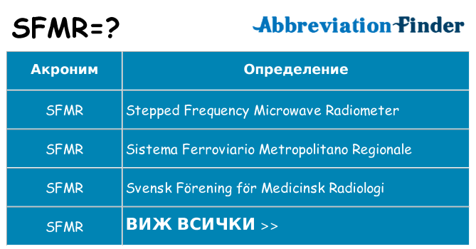 Какво прави sfmr престои