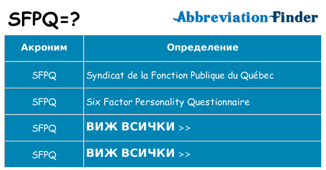 Какво прави sfpq престои
