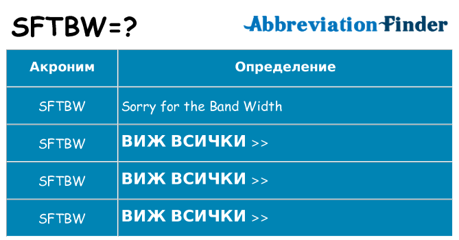 Какво прави sftbw престои