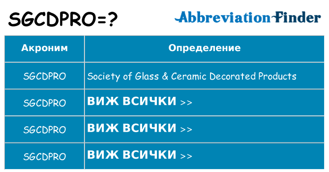 Какво прави sgcdpro престои