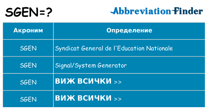 Какво прави sgen престои