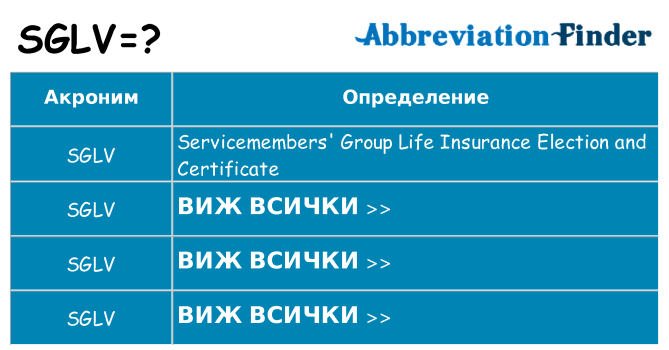 Какво прави sglv престои