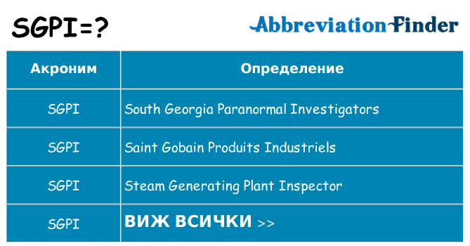 Какво прави sgpi престои