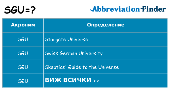Какво прави sgu престои