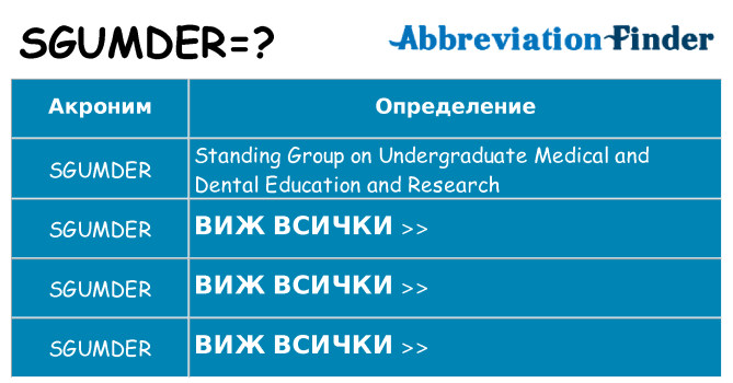 Какво прави sgumder престои