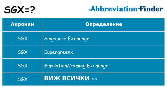 Какво прави sgx престои