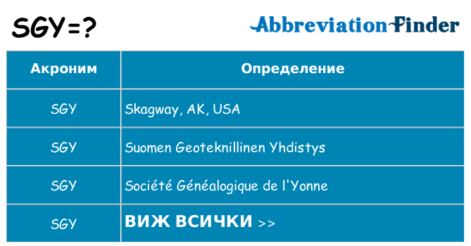 Какво прави sgy престои