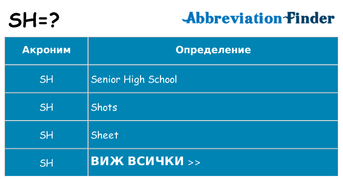Какво прави sh престои