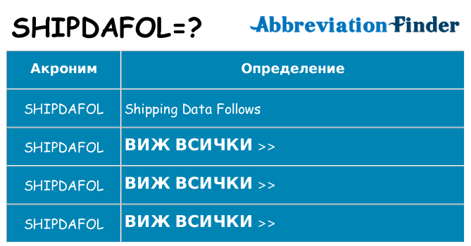 Какво прави shipdafol престои