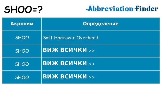 Какво прави shoo престои