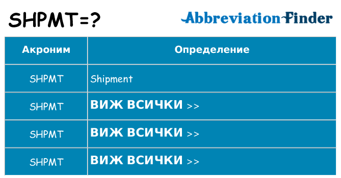 Какво прави shpmt престои