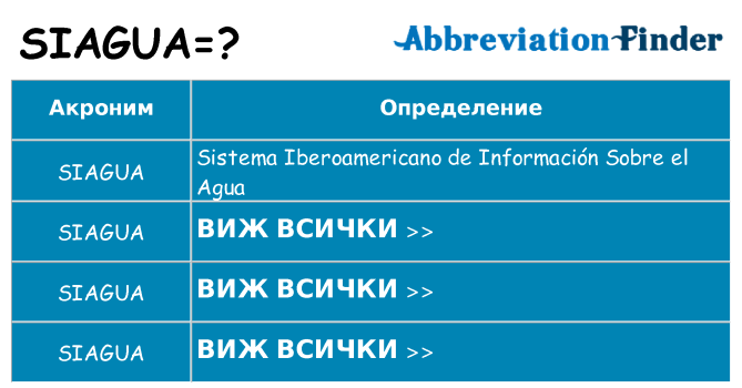 Какво прави siagua престои