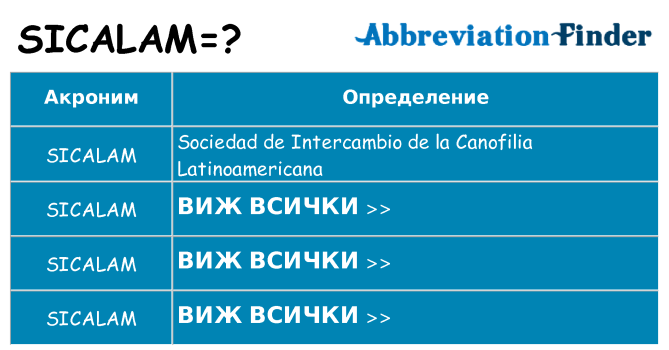 Какво прави sicalam престои
