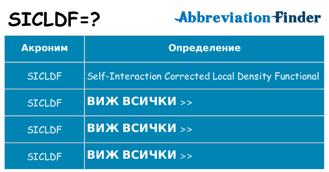 Какво прави sicldf престои
