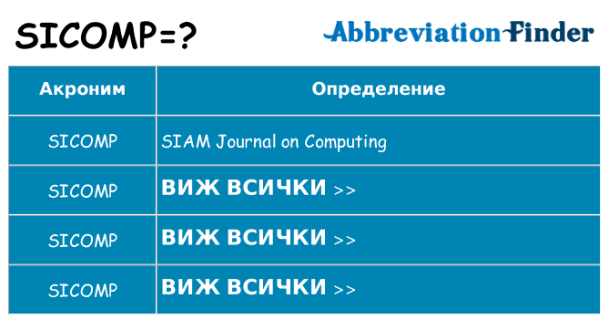 Какво прави sicomp престои
