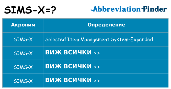 Какво прави sims-x престои