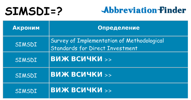 Какво прави simsdi престои