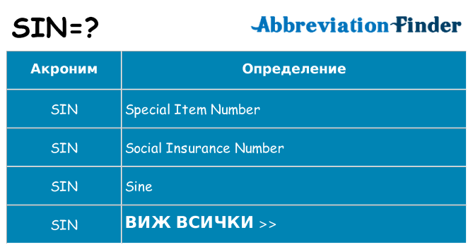 Какво прави sin престои