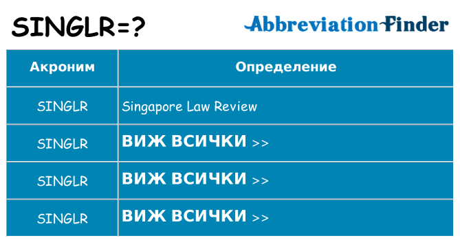 Какво прави singlr престои