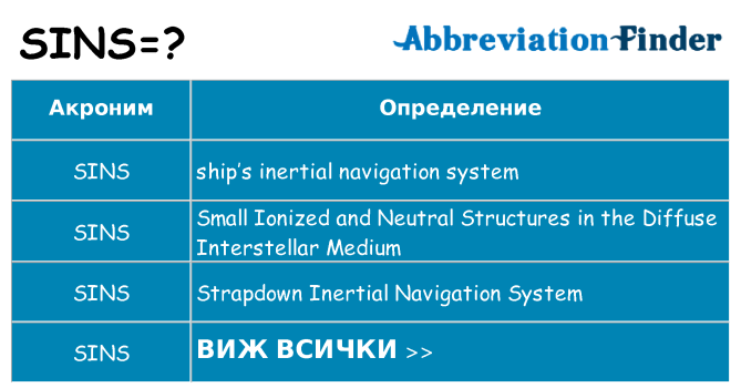 Какво прави sins престои