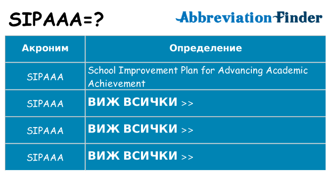 Какво прави sipaaa престои