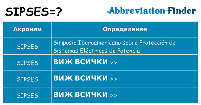 Какво прави sipses престои