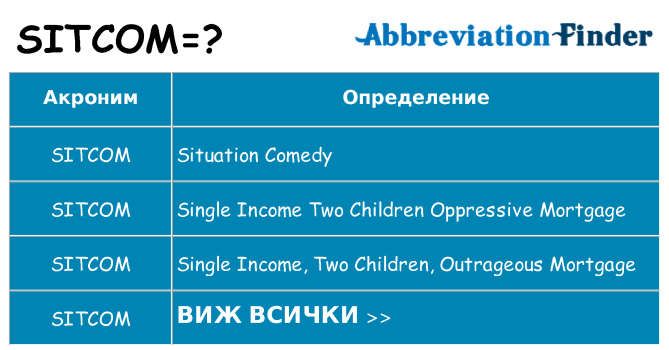 Какво прави sitcom престои