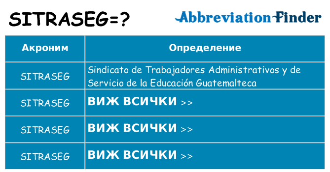 Какво прави sitraseg престои