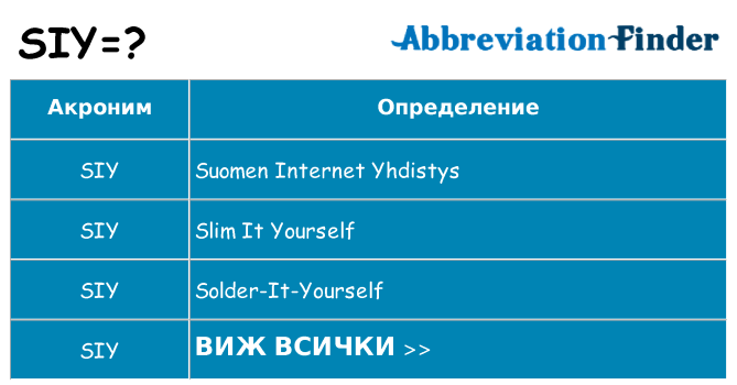 Какво прави siy престои