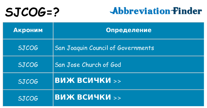 Какво прави sjcog престои