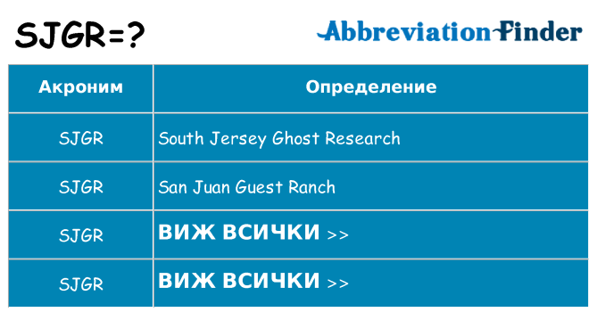 Какво прави sjgr престои