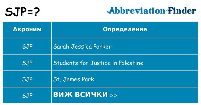 Какво прави sjp престои