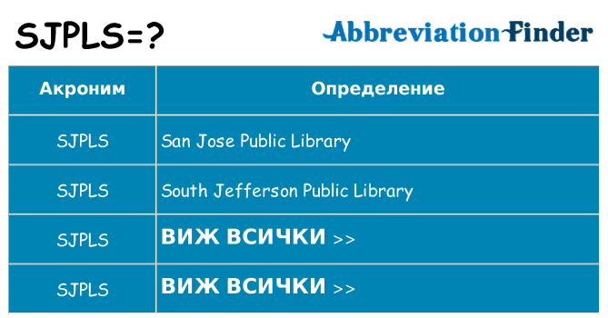 Какво прави sjpls престои