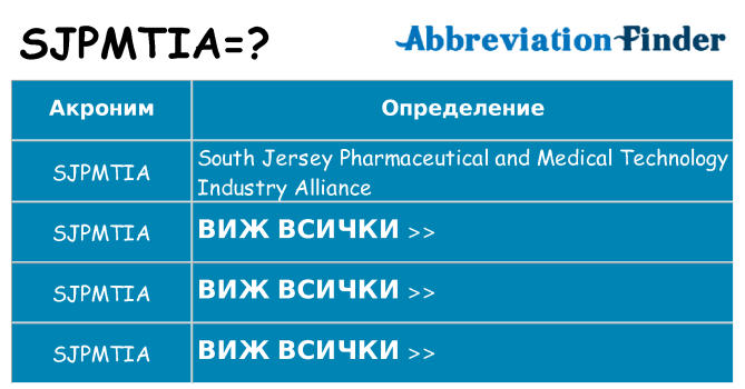 Какво прави sjpmtia престои