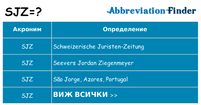 Какво прави sjz престои