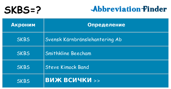Какво прави skbs престои
