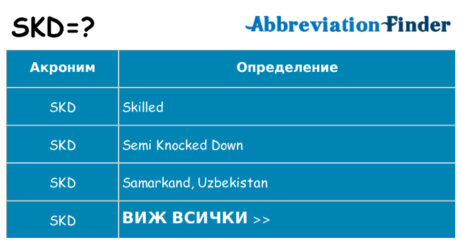 Какво прави skd престои