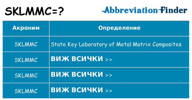 Какво прави sklmmc престои
